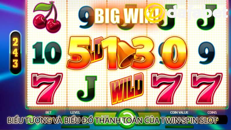 Biểu tượng và biểu đồ thanh toán của Twin Spin slot